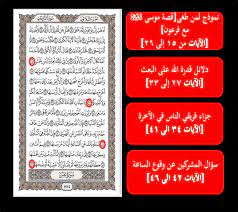 فقه أركان الإيمان في القرآن الكريم سورة النازعات