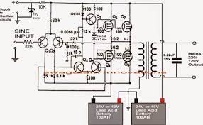 A Relatively Simple 1000 Watt Pure Sine Wave Inverter Circuit Is Explained Here Using A Signal Amp Electronic Circuit Projects Circuit Projects Circuit Diagram
