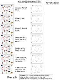 Venn Diagrams From Pictures And With Notation Activity And Card Sort Sorting Cards Venn Diagram Notations