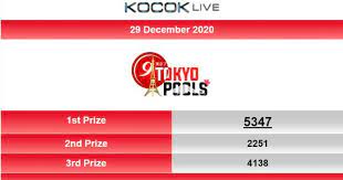 Pengeluaran Tokyo Pengeluaran Sgp 2020 Pengeluaran Sgp Tercepat Pengeluaran Hk Hari Ini Result Sydney Tercepat Data Hk Data Sydney Sydney Tanggal 24 Mei