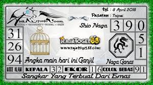 Ahli Hitung Togel Erek Erek Erek Erek Prediksi Jitu 4d Singapore Live 4d Hari Ini Keluar Aki Wilson Bagaimana Membedah Home Decor Home Decor Decals Decor