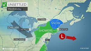 Clear winner compared to other forecast models. Snow Ice And Rain Slow Travel In Northeastern Us Accuweather