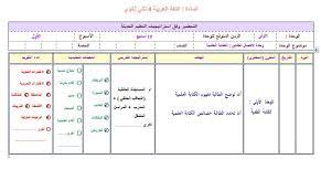 تحضير اللغة العربية علمي بطريقة فواز الحربي ثاني ثانوي فصلي المستوي الرابع