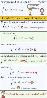 Online Homeschool In Alabama Homeschool Americanhighschool Alternatives Math Math Math Jokes Math Methods