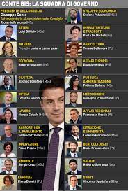 Il ministro senza portafoglio è il ministro di un governo che non è preposto ad alcun dicastero. Gli Sport Potente Scuola Elementare Conte Ministri Senza Portafogli Settimanaciclisticalombarda It