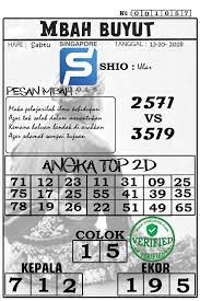 Prediksi Singapore 13 10 2018 Prediksi Togel Singapore Togel Togel Singapore Pengeluaran Sgp Data Sgp Syair Togel Asia Syair Togel Malam I Belajar Tanggal Rabu