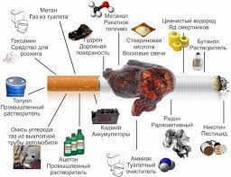 Ekonomika Farmacii