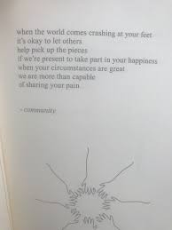 Rupi Kaur Citas