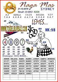 Prediksi Togel Sydney 21 12 2018 Prediksi Togel Sydney Togel Syair Togel Sdy Syair Togel Sidney Syair Togel Sydney Code Syair Sidney Hari Bandar Sydney Words