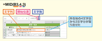 Mid関数 Midb関数で指定した位置から何文字かまたは何バイトかを取り出す Excel関数 できるネット