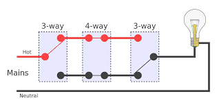 4 Way Switch Wiring Diagram Pdf Valid Four Way Switch Wiring Diagram Circuit Diagram 3 Way Switch Wiring Light Switch Wiring