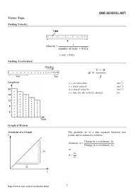 Physics Formula List Physics Formulas List Physics Formulas Physics