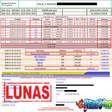 Bukti Pembayaran Lunas Bermain Di Nemo4d Mainan Periode Tanggal