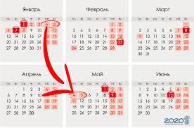 Kak Budet Vyglyadet Kalendar Vyhodnyh Dnej V 2020 Godu 2021