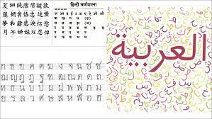 هذا تصنيف العربية في قائمة أصعب 25 لغة بالعالم