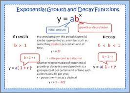 Exponential Growth And Decay Word Problems Exponential Growth Word Problems Growth And Decay