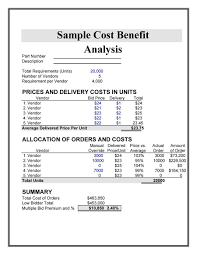 13 Cost Benefit Analysis Templates Word Excel Pdf Templates Analysis Cost Accounting Worksheet Template