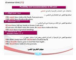 حمل أهم مراجعه للجرامر Grammar في اللغه الانجليزيه للصف الثالث الاعدادي الترم الثاني 2019