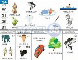 Prediksi Togel Jitu Keluaran Hongkong Jumat 18 Oktober 2019