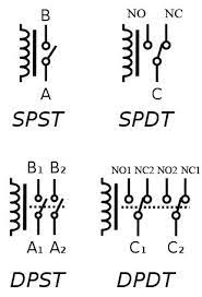Identify Terminal Pins Of A Relay Without Reference To Datasheet Tutorials Of Cytron Technologies Wearable Electronics Electronics Basics Electronic Technician