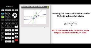 Drawing The Inverse Function On The Ti 84 Graphing Calculator Inverse Functions Graphing Calculator Graphing Calculators