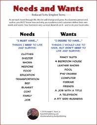Needs And Wants Reduced To Its Simplest Terms Infographic Literal Equations Worksheet Template Needs And Wants Worksheet