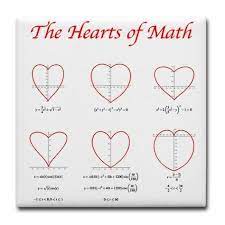 Cute Math Equations Google Search Math Humor Math Quotes I Love Math