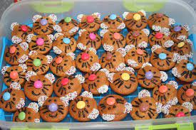 Geburtstag Kinder Mini Muffins Katzen Muffins Kindergeburtstag Muffins Kinder Geburtstag Kinder Geburtstag Essen