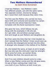 Pin On Inspirational Verses