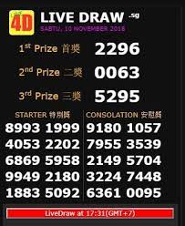 Result Pendekartoto Singapore 10 November 2018 Tanggal Kekasihku