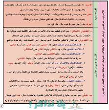 ملخص قواعد اللغة العربية مبسطة للمرحلة الإبتدائية Pdf يلا نذاكر