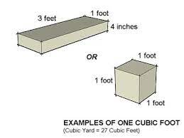 Here Are Some Helpful Tips How To Measure A Cubic Foot Of Concrete Cubic Foot Concrete Feet