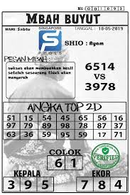 Syair Togel Minggu Membaca Senin