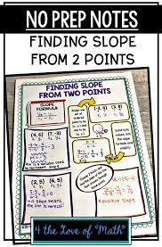Teaching Slope Soon This No Prep Note Page Walks Students Through The Steps They Must Follow To Find The Slope W Finding Slope Teaching Slope High School Math