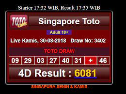Togelovers Result Untuk Singapore 30 Agustus 2018 Periode 80 Sqd Adalah 6081 Sah Selamat Kepada Para Pemenang Jackpot Periode Berhasil Singapura