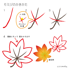 モミジの描き方 工房momo