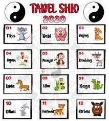 Tabel Shio 2020 Buku Gambar Shio Kambing