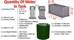 How To Calculate Water Quantity In A Tank Water Water Tank Tank