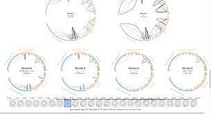 Fingerprint Of A Bus Route Data Gov Sg Beta Bus Route Route Data Visualization