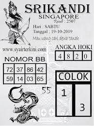 Syair Togel Merupakan Sarana Lengkap Dalam Menyediakan Berbagai Jenis Syair Untuk Pasaran Sydney Singapura Hongkong Sdy Sgp Hkg Yuk Sydney Dewi Bulan Singapura