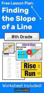 Finding Slope Of A Line 3 Easy Steps Mashup Math Finding Slope Sat Math Free Math Resources