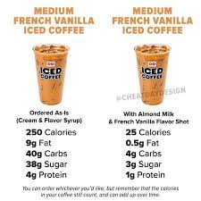 Healthy French Vanilla Iced Coffee Healthy Coffee Drinks Dunkin Donuts Coffee Drinks Healthy Starbucks