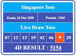 Result Singaporepools