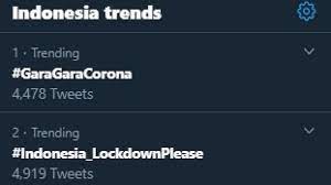 Information on the lockdown measures for perth, peel and the south west. Angka Kematian Covid 19 Tertinggi Di Dunia Tagar Indonesia Lockdown Viral