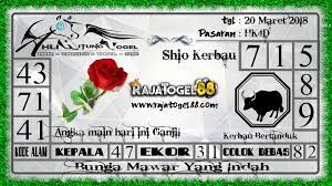 Pin Oleh Ling Ling Di Situs Agen Togel Online Terbaik Rajatogel88 Maret Selasa Singapura