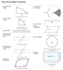 120 Must Know Math Formulas For The Act And Sat Sat Math Testprep Equations Education Highschool College Stud Math Formulas Studying Math Sat Math Prep