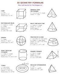 2d And 3d Geometry Formulas Ebook Geometry Formulas Math Formula Chart Math Formulas
