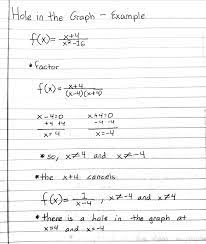 Hole In The Graph Example Teaching Writing Physics Notes Differential Calculus