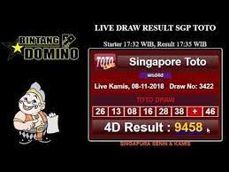 Hasil Result Togel Sgp Hari Ini 8 November 2018 Data Sgp Jayatogel Data Youtube The 5th Of November