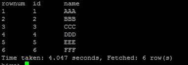 Apache Hive Rownum Pseudo Column Equivalent Dwgeek Com